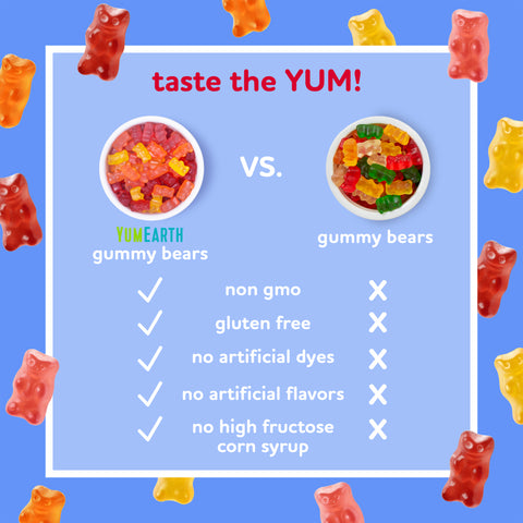 Yum Earth Gummy Bears - 71g